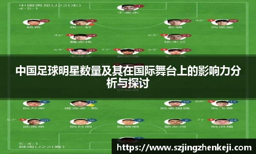 中国足球明星数量及其在国际舞台上的影响力分析与探讨
