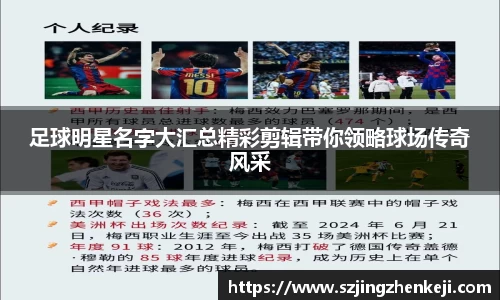 足球明星名字大汇总精彩剪辑带你领略球场传奇风采
