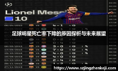 足球明星死亡率下降的原因探析与未来展望