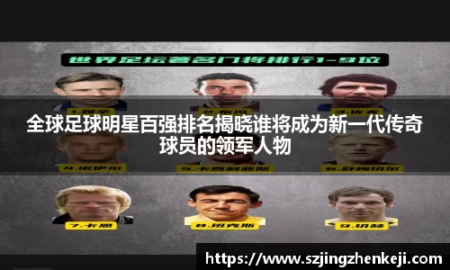 全球足球明星百强排名揭晓谁将成为新一代传奇球员的领军人物